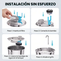 Montaje de la fuente PureFlow en cuatro pasos
